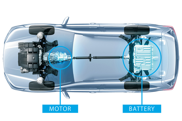 「e-BOXER」はCVTに1基のモーターを内蔵したシンプルなハイブリッド機構だ。前後重量配分を適正に保つべく、バッテリーは車両後方に積まれる。