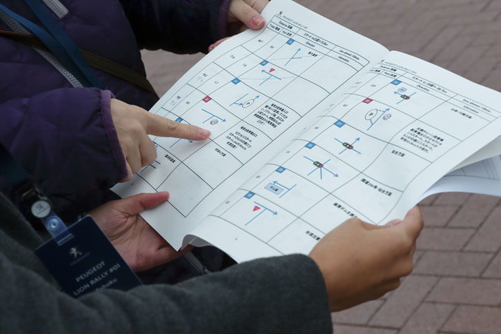 ロードブックに従って、決められた時間通りに各チェックポイントを通過しなくてはならない。