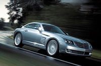 
	「クロスファイア」
	 