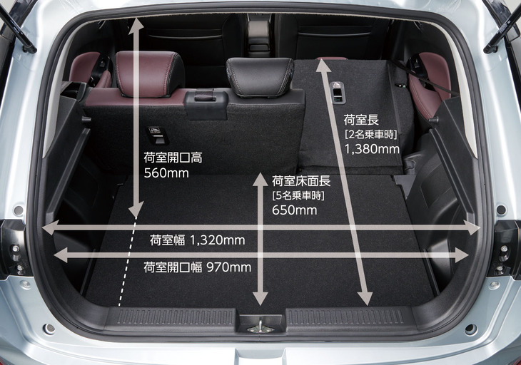 ラゲッジスペースの寸法。