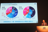 安全技術の開発に向けた取り組みを説明するスバルの専務執行役員、大拔哲雄氏。