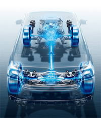 駆動方式は4WDのみ。「VTD-AWD」と呼ばれるシステムを採用しており、基本は前軸：後軸＝45：55の比率でトルクを配分する。