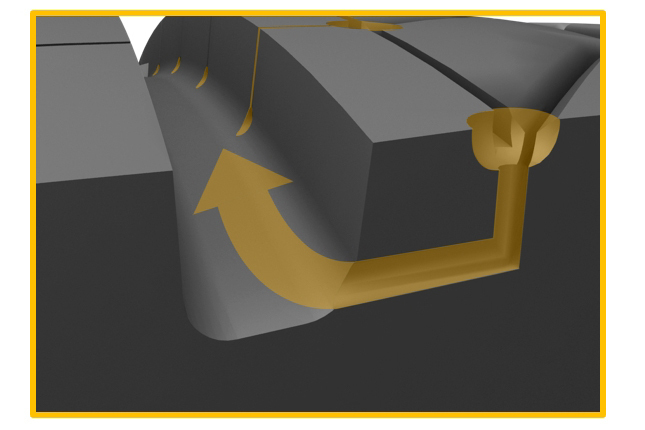 ウエット路面走行時における、「ウォータースライダーシステム」による縦溝への水の誘導の図解。