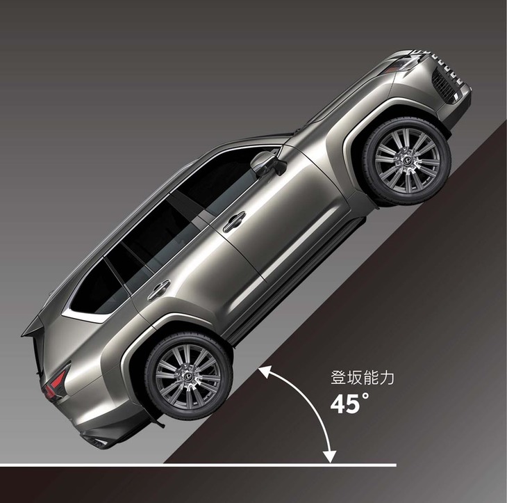 登坂可能な角度は45度。安定して走行できる左右方向の傾斜は44度で、最大渡河深度は700mmと公表される。