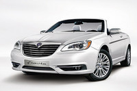 「ランチア・フラビアカブリオ」