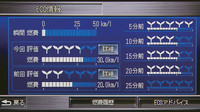 “エコ運転度”の採点画面。燃費の履歴を検証することができる。