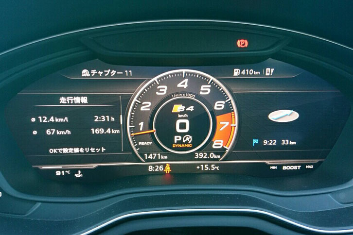 「アウディS4アバント」は新開発の3.0 TFSIエンジン（シングルターボ）を搭載する。走行性能においても燃費性能においても買ってよかったと思えるクルマ。この日の燃費は12.4km/リッター（車載燃費計計測値）だった。（著者撮影）
