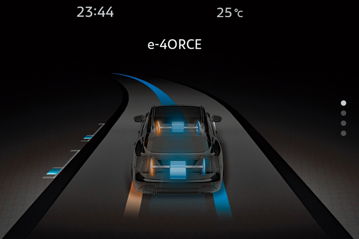 液晶メーターには、前後軸の駆動力や左右輪への制御の介入など、「e-4ORCE」の作動状態を示す表示を追加している。