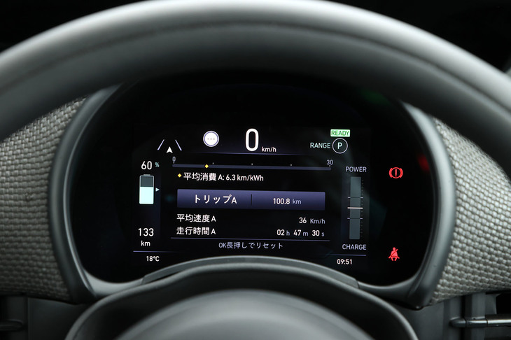メーターに代えて装備される、7インチのTFTマルチファンクションディスプレイ。表示はわかりやすく、車速やバッテリー残量、走行可能距離などがひと目で確認できる。