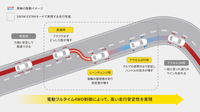 4WD車は「SNOW EXTRA」モードの採用により、より安定した雪道走行が可能となるという。
