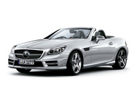「SLK200トレンド＋」