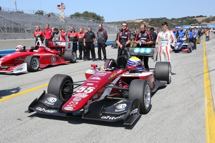 インディ・ライツ