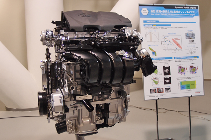 今回発表された、新開発2.5リッター直4エンジン「Dynamic Force Engine」。