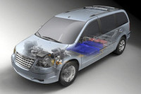 「クライスラーEV」