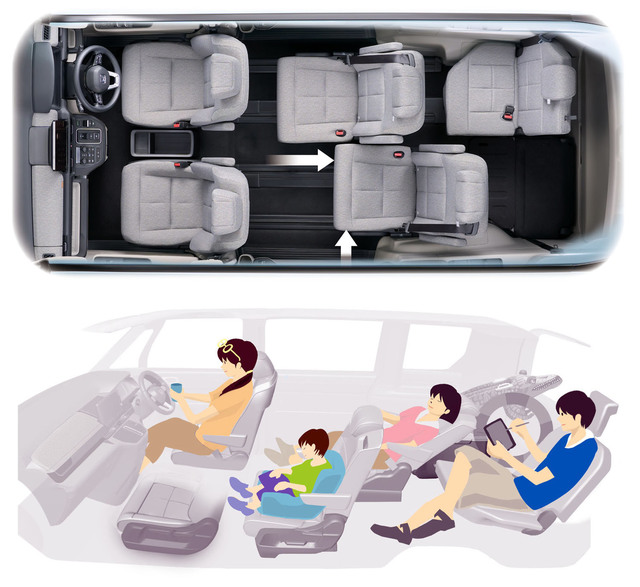 ホンダが新型 ステップワゴン を発表 クリーン シンプルにスタイリングを一新 ニュース Webcg ホンダが新型 ステップワゴン を発表 クリーン シンプルにスタイリングを一新 ニュース Webcg