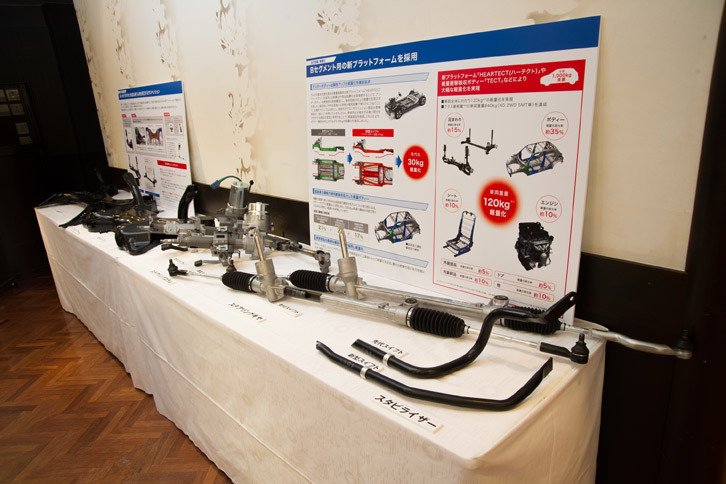 現行型「スイフト」は、新しいプラットフォームやボディー骨格、新設計のシャシー部品の採用などにより、従来モデルから120kgの軽量化を実現している（「XG」のFF／5MT車同士での比較）。