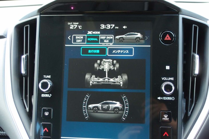 スバル・クロストレック（走行状態の表示画面）