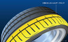 サーキット走行も見据えたフラッグシップタイヤ「GOODYEAR EAGLE F1 SUPERSPORT」誕生14