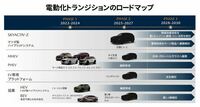 マツダの資料から。新型「CX-5」は「CX-60」「CX-70」「CX-80」といった既存の“ラージ商品群”とは別にラインナップされ、その開発で得られた技術の一部はラージ商品群にも展開される見通しという。