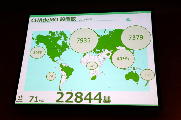 グローバル市場における、CHAdeMO規格の充電器の設置状況。“日本の規格”というイメージが強いが、実際には世界各地に普及しているのがわかる。
