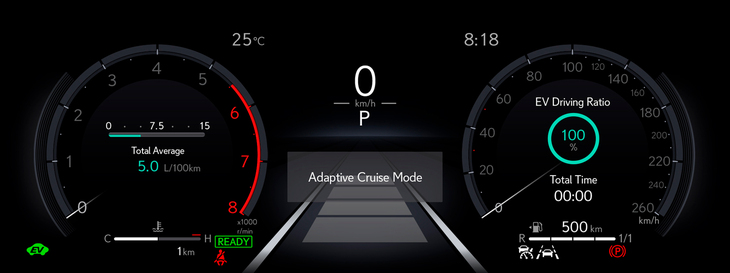 レクサスLBXプロトタイプ（液晶メーター）
