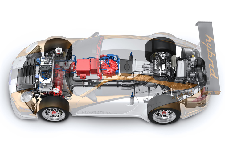 2011年に登場したレーシングカー「911 GT3 Rハイブリッド」。後輪を480psのエンジンで、前輪を60kW（約82ps）の2つのモーターで駆動するハイブリッドモデルで、バッテリーではなくフライホイールジェネレーターが搭載されていた。