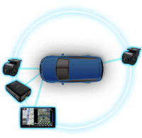 ナビとの連携により、前後の録画画像の同時再生や、2画面表示での録画映像と録画地点の確認もできる。