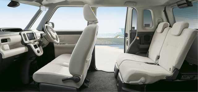 ダイハツ ムーヴ キャンバス徹底解説 ムーヴ キャンバス Debut Pr Webcg