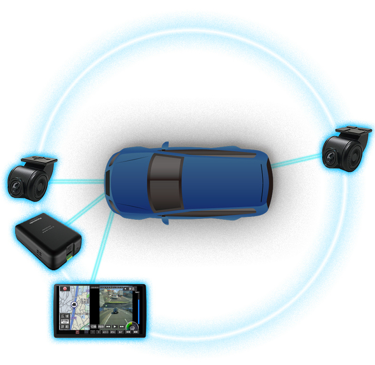 ナビとの連携により、前後の録画画像の同時再生や、2画面表示での録画映像と録画地点の確認もできる。