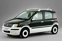 
	パンダ・アレッシィ
	 