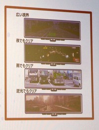 次世代「インテリジェントミラー」の長所を記したスライド資料。雨天や逆光といった悪条件下でも安定してイメージを表示する。