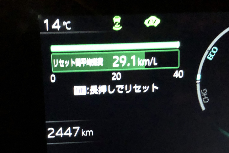血のにじむようなじんわりとしたアクセルワークの末、新型「プリウス」の首都高燃費アタックで出た数値は、29.1km/リッターだった。