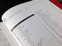 車種名索引を眺めているだけでも、「懐かしいのが載ってるな」「こんなクルマあったっけ？」「これ、最初の愛車だよ」などなど、ページを繰る手が止まらなくなりそうです。