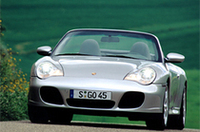 
	【写真上】911ターボカブリオレ
	【写真下】911カレラ4Sカブリオレ
	 