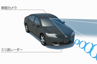 「Honda SENSING（ホンダセンシング）」