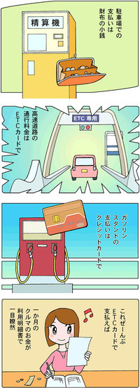 「ETC2.0」の普及が進めば、クルマに関連する多くの支払いをキャッシュレスで済ませられる時代がやってくるだろう。