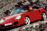 
	911ターボカブリオレ
	 