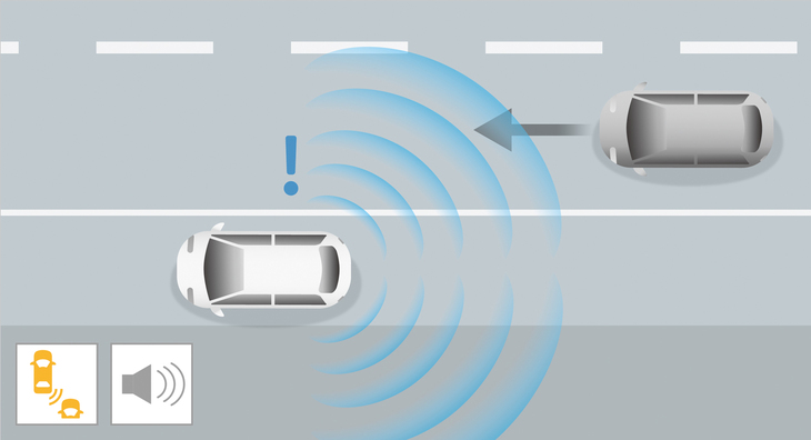 降車時車両接近警報