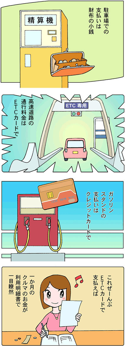 「ETC2.0」の普及が進めば、クルマに関連する多くの支払いをキャッシュレスで済ませられる時代がやってくるだろう。