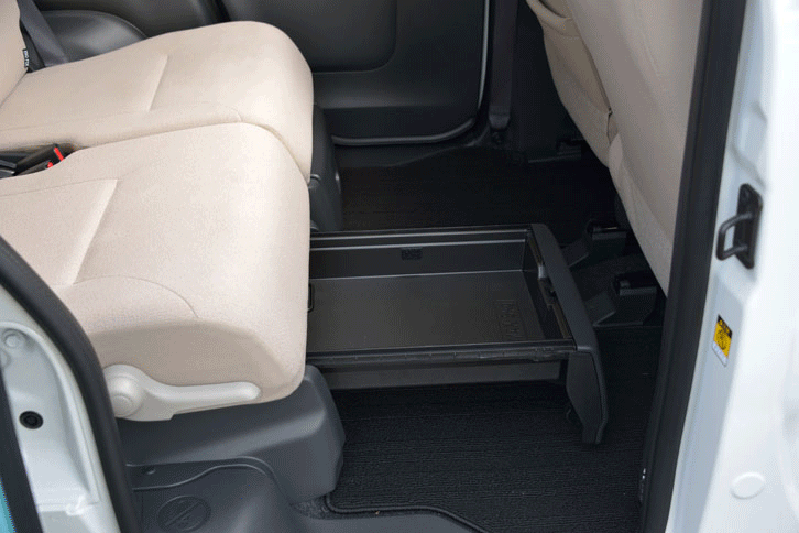 
	後席の下から引き出して使う、「置きラクボックス」。上面トレー部分は幅272mmで、奥行きは最大317mm。引き出し幅は、後席の前後ポジション次第で変わってくる。深さは30mmまたは130mmに調節可能。（写真をクリックすると使用例が見られます）
	