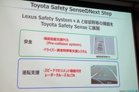 レクサスのフラッグシップセダン「LS」とほぼ同等の安全装備も、トヨタ車の先進安全パッケージ「Toyota Safety Sense」に拡大展開される。具体的には、「操舵回避支援PCS」と「ドライバー異常時停車支援システム」「スピードマネジメント機能付きレーダークルーズ＆LTA」の3機能。