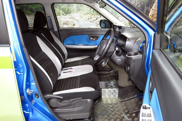 キャスト アクティバ オフロードバージョン