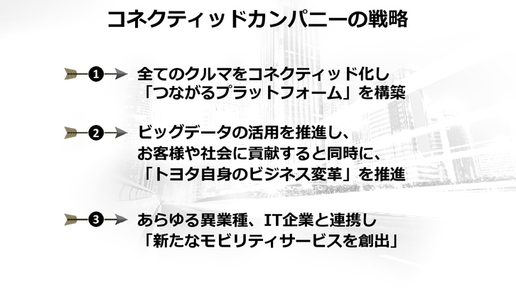 友山氏は、コネクティッドカンパニーの戦略を3本の矢に例えて説明。すべてのクルマをコネクティッド化して「つながるプラットフォーム」を完成させ、このプラットフォームを基盤に「トヨタ自身のビジネス変革」を推進する。さらにあらゆる異業種、IT企業の連携によって「新たなモビリティーサービスを創出」すると述べた。