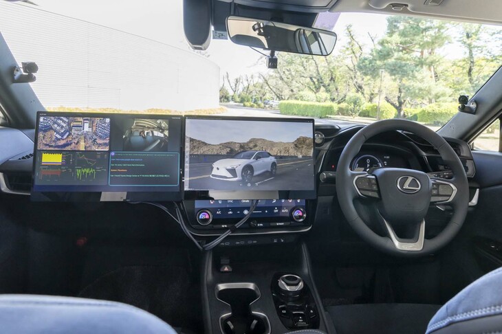 実装に向けて開発が進む「Interactive Reality in Motion」。写真はその実験車両の車内。