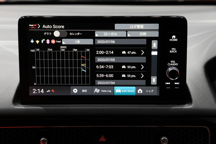 インフォテインメントシステムに備わるデータロガーアプリ「Honda LogR」の画面。コネクテッド機能も備わっており、他のドライバーとタイムを競うこともできる。