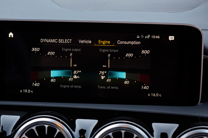 2枚の巨大液晶モニターからなるコックピットディスプレイには、パワートレインの温度モニターや、Gセンサー、エンジンの出力／トルクメーターなどの機能が追加されている。