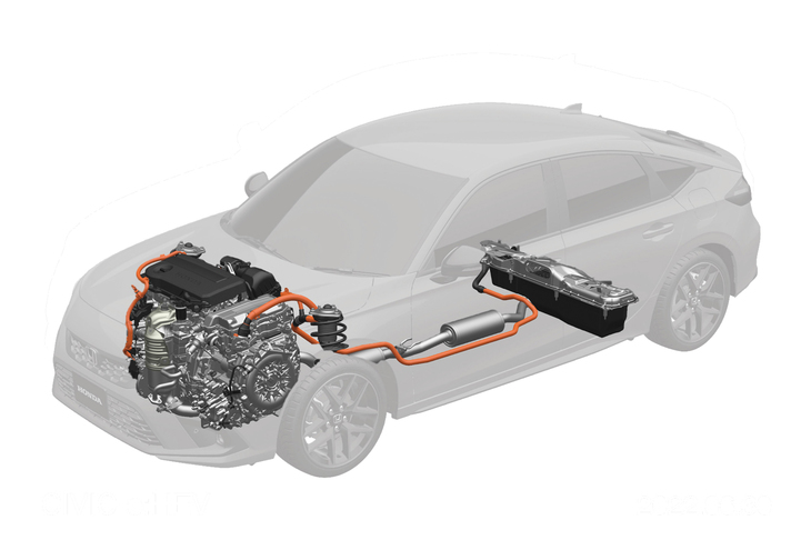 「e：HEV」は「i-MMD」から進化したホンダ独自のハイブリッドシステム。主にはエンジンで発電してモーターで走行する「ハイブリッドモード」、バッテリーの電気のみで走る「EVモード」、エンジンで直接タイヤを駆動する「エンジンモード」の3つを使い分けて走行する。