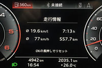 ロングドライブでの車載燃費計計測値は約19km/リッターだった。