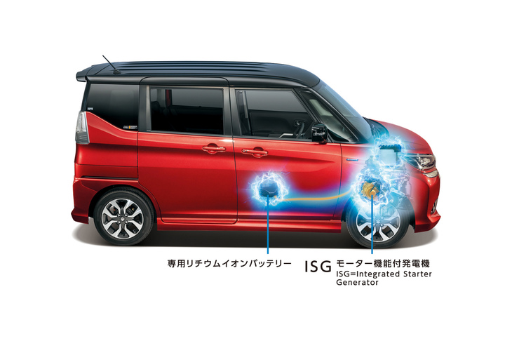 長らく使用されてきたマイルドハイブリッドシステムについても、性能の向上、ないしは新システムの導入が求められる。