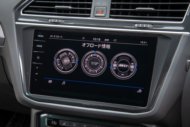 センタースクリーンには、タイヤの切れ角や現在地の標高といったオフロード寄りのデータを表示できる。